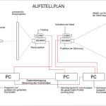 Sketch of the setup
